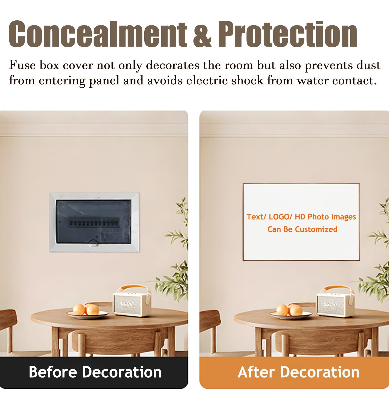 Copri Quadro Elettrico Schermo Personalizzabile di Copertura Distribuzione, Copertura Quadro Elettrico con Leva Idraulica, Copertura Ribaltabile Copertura Scatola Interruttori Montaggio a Parete, 5 Co