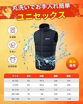 冷却・加熱ウェア Amazon | [KLIFE] 【2024高温版75℃ ヒーターベスト＆DC9V 3A高