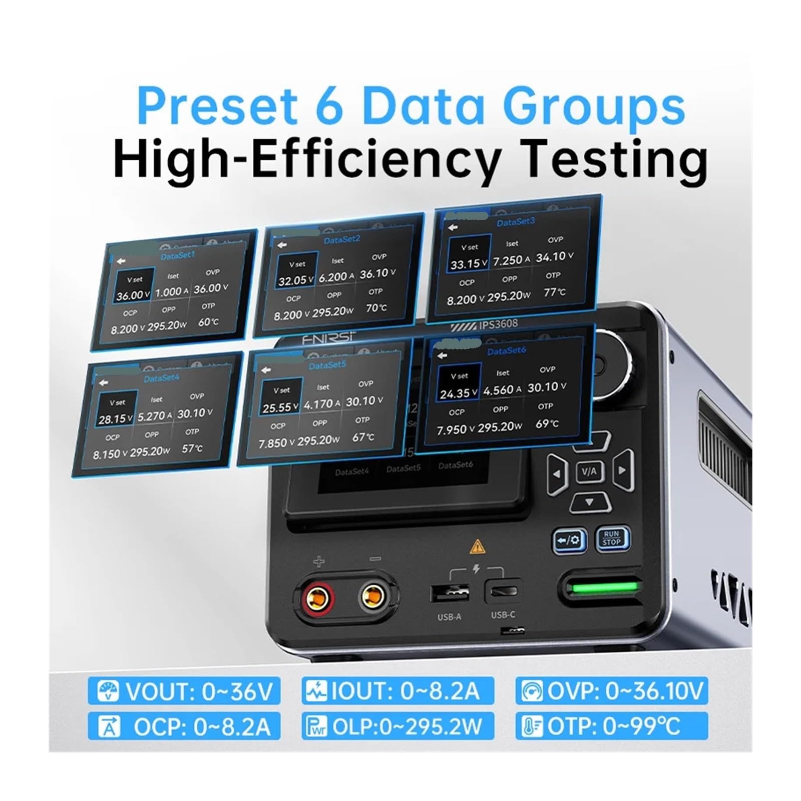 IPS3608, misuratore di test da banco di precisione, uscita 36 V 8 A 285 W, supporta PD3.0/QC3.0 tramite USB-A/C, protezione sicura 8 volte, alimentazione CC regolabile