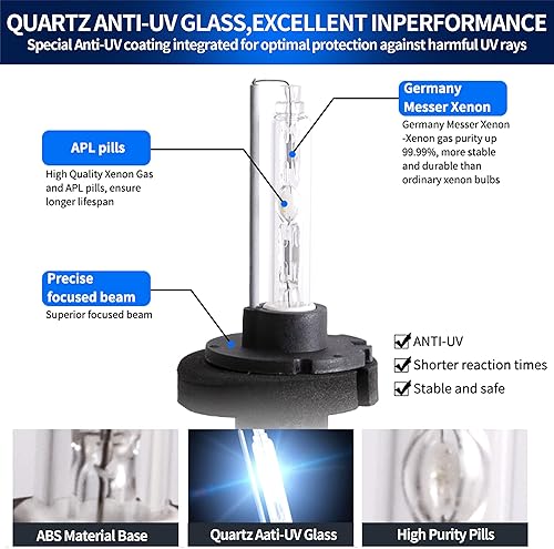 Miniatura 8 de VLAND - Faros delanteros de proyector LED y bombillas de xenón D2H compatibles con Toyota Corolla 2011 2012 2013, con señal de giro ámbar, solo apto