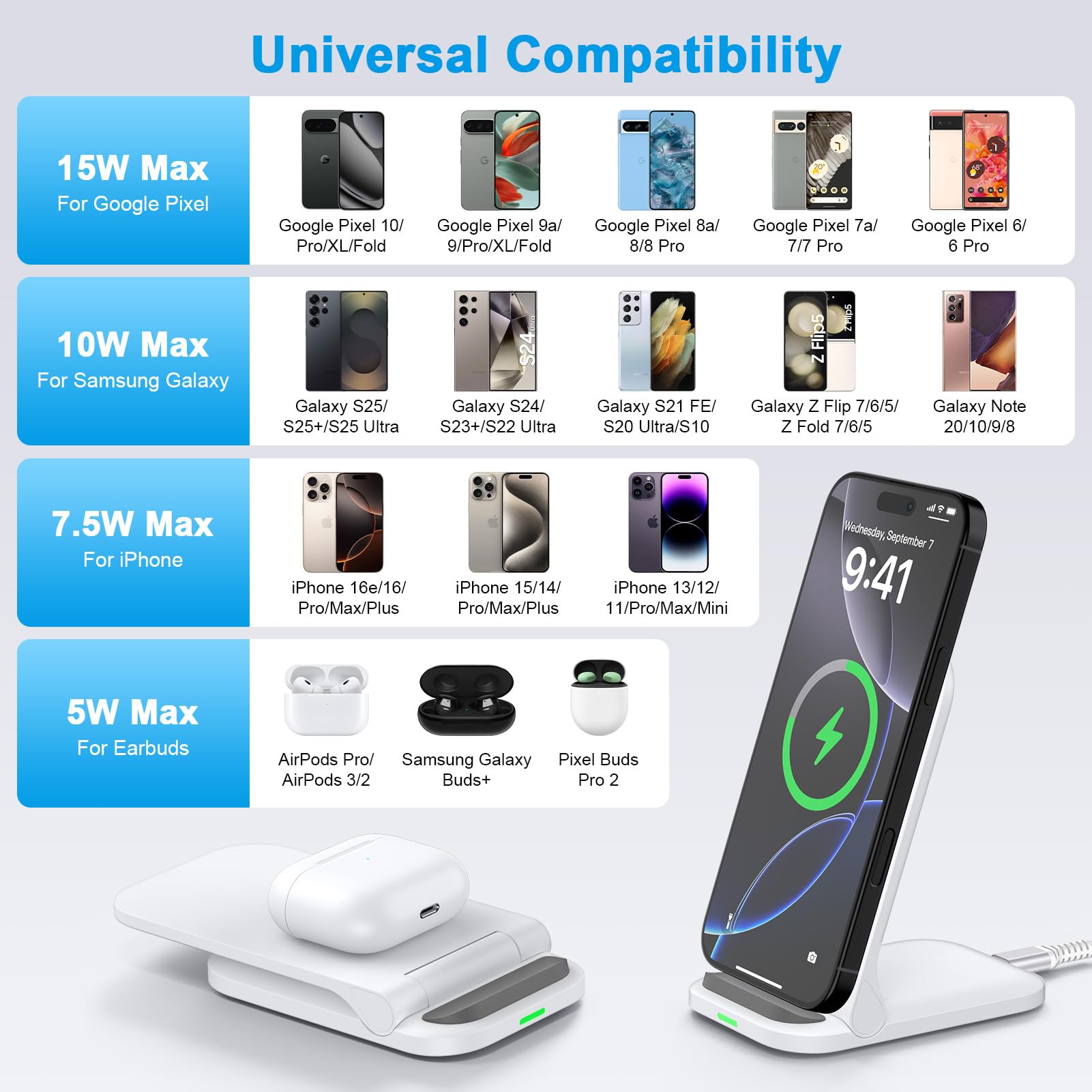 Pixel Wireless Charger Fast Charging Stand for Google Pixel 10 Pro XL Fold 9a 9 Pro XL Fold 8a 8 Pro 7a 7 Pro 6 Pro, Samsung Galaxy S25 S24 S23 S22 S21 S20, 15W Wireless Charging Station Fast Charger