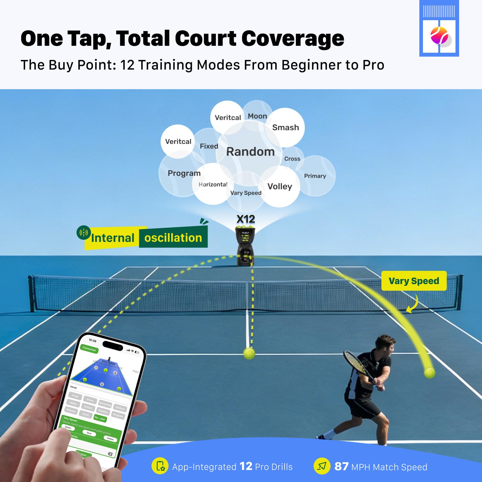 PUSUN PT-MAX C Flaggschiff-Tennis- & Padelball-Maschine: App-Steuerung, 12 Trainingsmodi, interne Oszillation, 87 MPH, 8H Akku, 120-Ball Kapazität, für Tennis & Padel für Profis bis hin zu Trainern