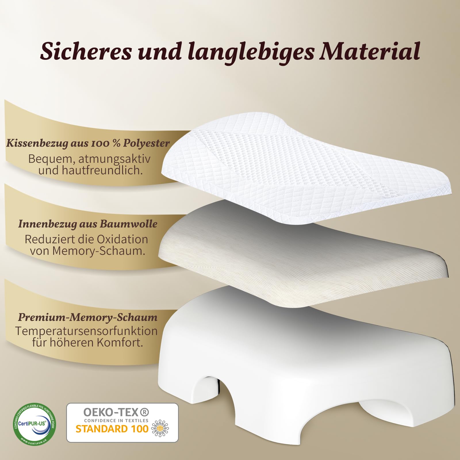 Oreiller Positionnement Latéral Avec Trous Pour Bras - Mousse Mémoire Forme - Pour Dormeurs Sur Le Côté Ou Dos - 2