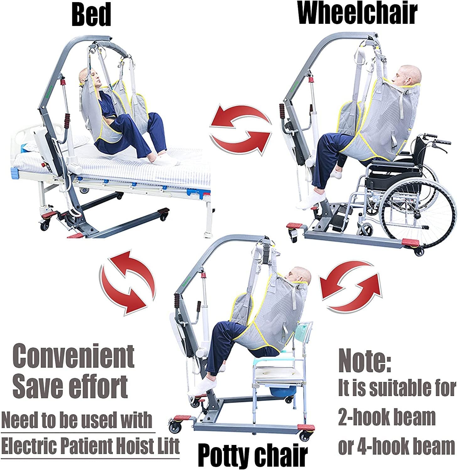 KAOSMX Arnés Elevación Paciente Cuerpo Completo, Grúa De Paciente, Eslinga De Elevación con para Paciente Y Minusválido, para Posicionamiento Y Elevación De La Cama,Enfermería Large
