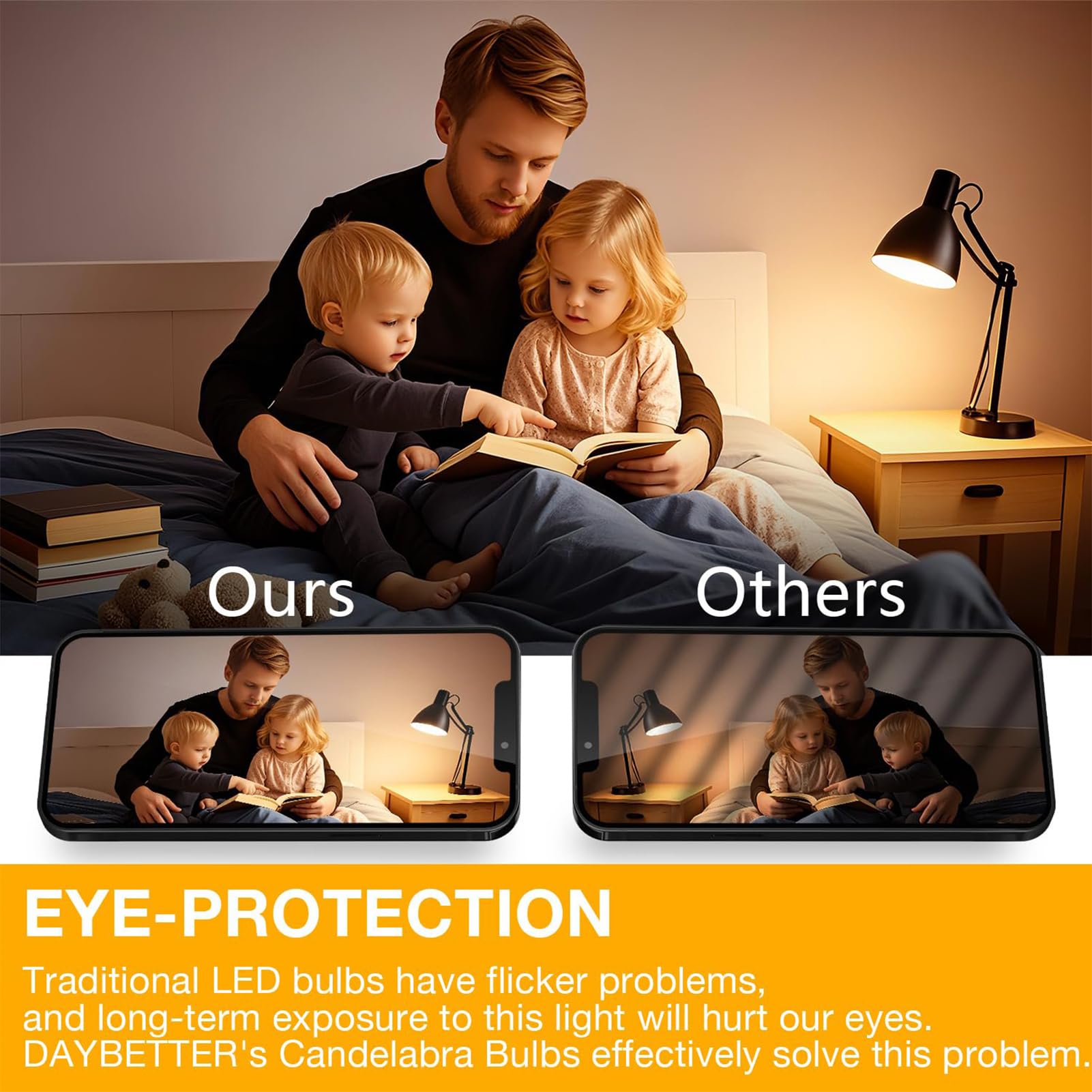 R7S LED 118mm 20W Dimmbar – Ersatz Für 200W Halogen, Warmweiß, Energiesparend & Flackerfrei (6er Pack)