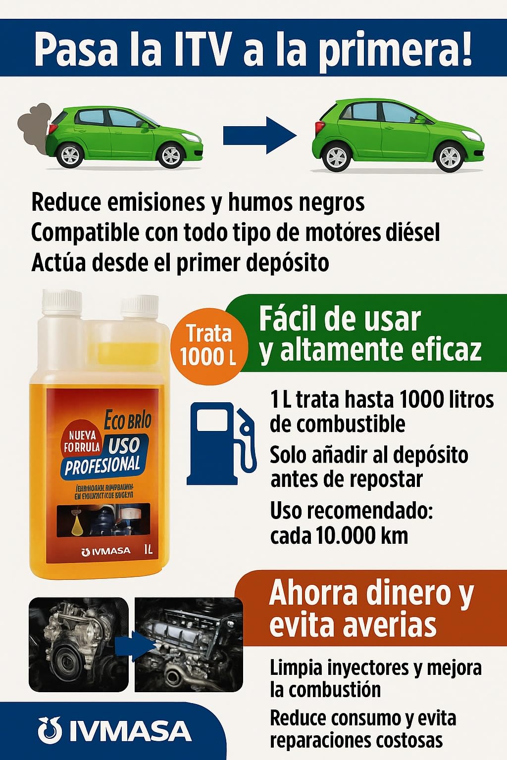 ECO BRIO - Aditivo Diesel Profesional-Reduce Humos Negros para ITV-Limpia y Lubrica Inyectores-Mejora Combustión, Aumenta Cetano-Reduce Atascamientos del Filtro 1L=1000L,20 Depositos 50 L