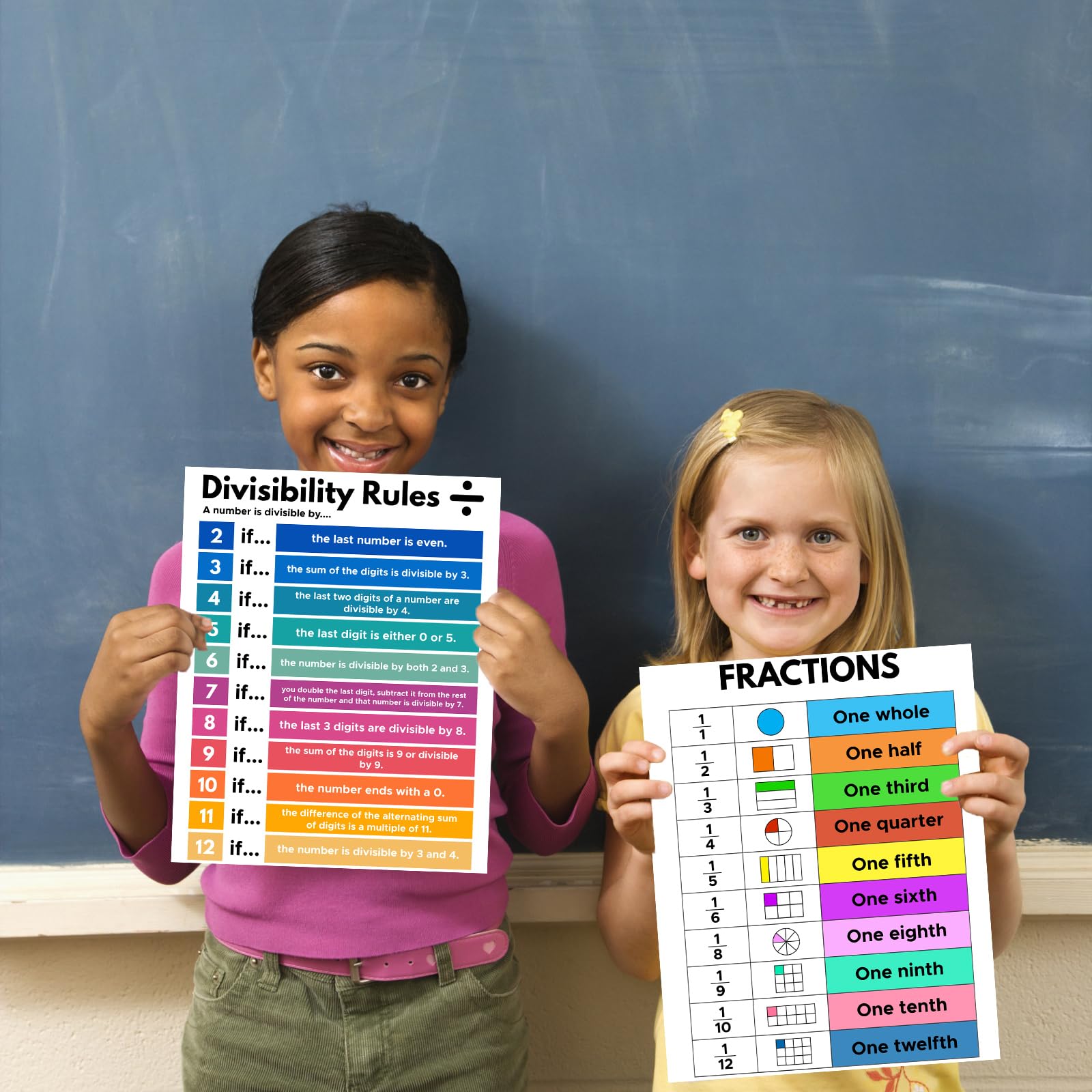 AUNMER Educational Math Posters for Toddlers Kids Fractions Addition Subtraction Math Prints for Bulletin Board Elementary Middle School Classroom Teachers - Image 4