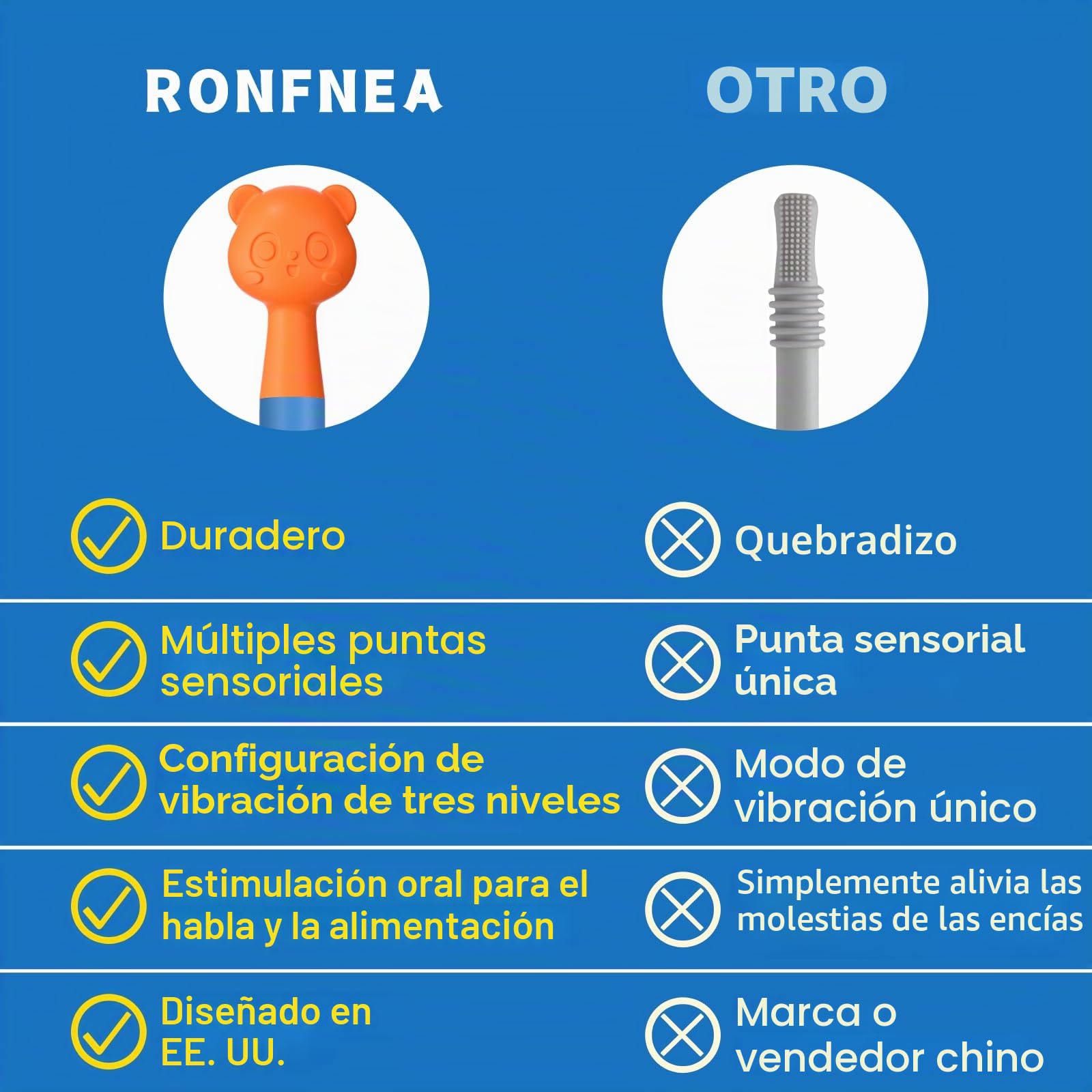 Kit de estimulación sensorial oral con 6 cabezales texturizados suaves para terapia del habla y apoyo a la alimentación, fuerza muscular y mejora de la fonación, color azul