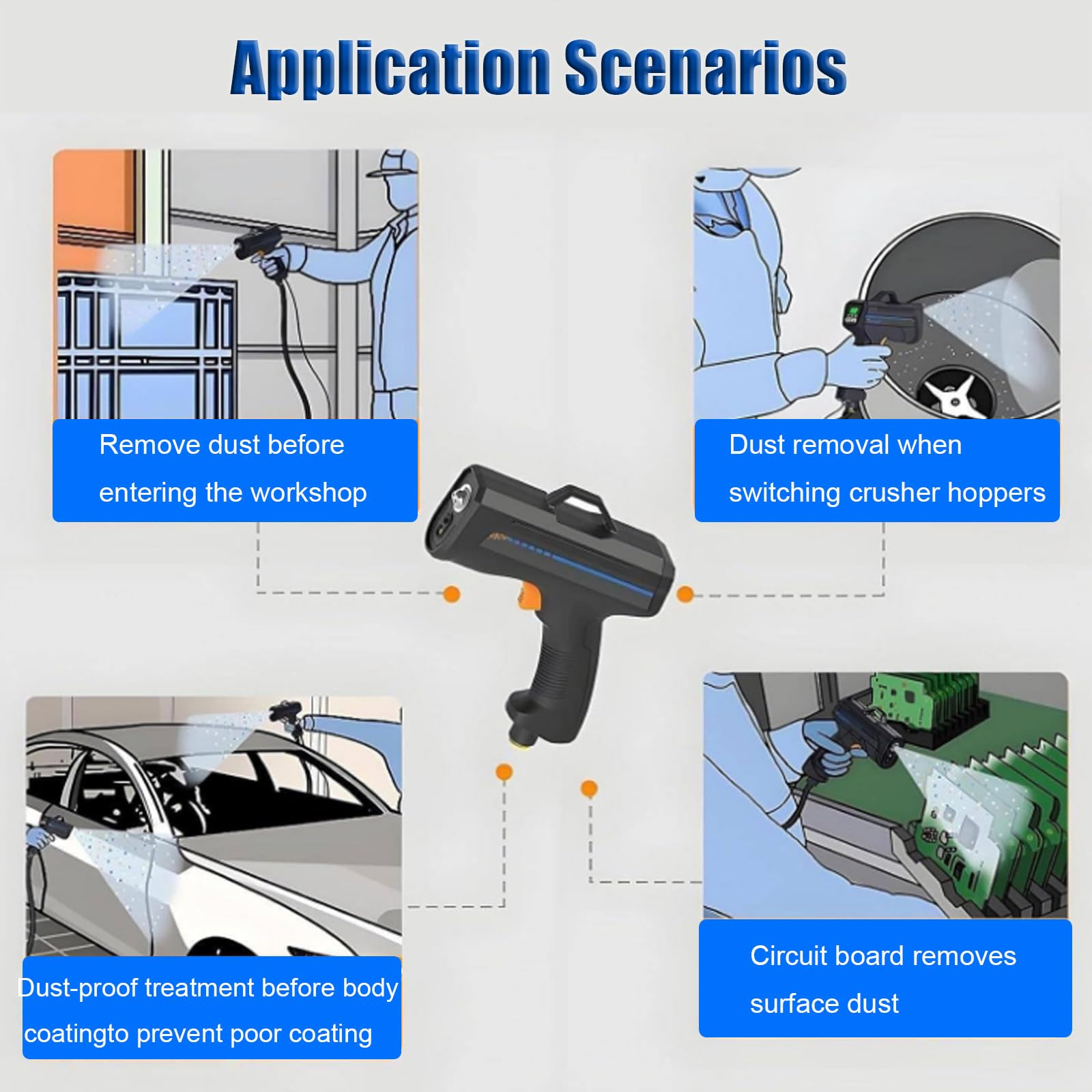 Pistolet Antystatyczny, Pistolet SprężOnego Powietrza Z Jonizacją Antystatyczną, Eliminator łAdunkóW Elektrostatycznych Z Haczykiem I Lampką WykrywająCą Kurz EconomyTyp