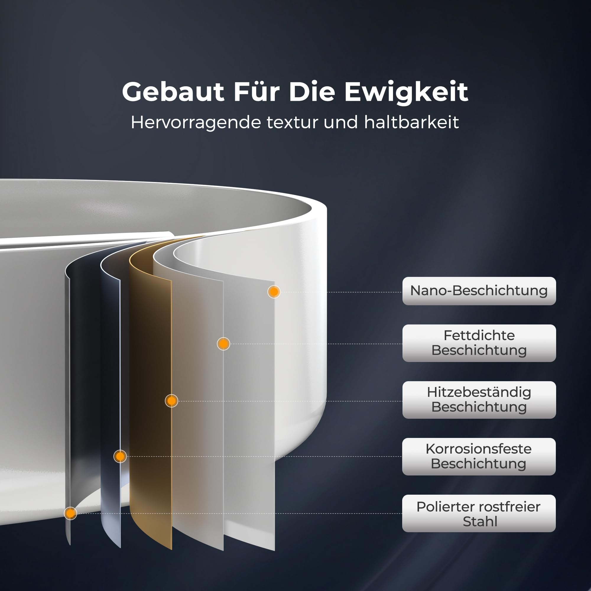 Vancoco Automatische Edelstahl Glasspüler für Küchenspülen Tassenreiniger Flaschenwascher für Bar Restaurant Babyflasche Cafés mit 360° Drehbaren Düsen （ Weiß）