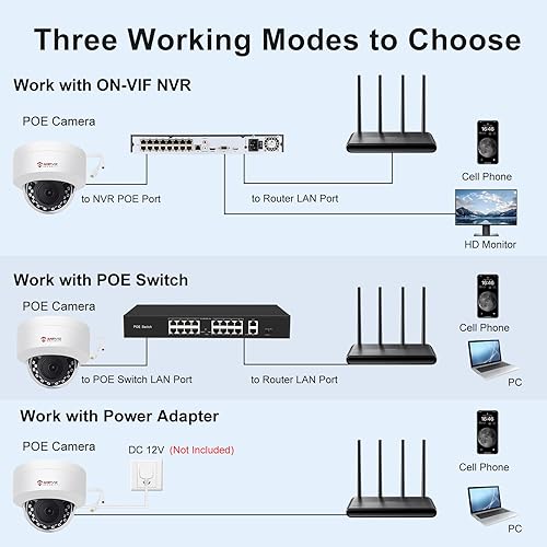 Miniatura 6 de Cámara domo IP PoE de 5 MP de Anpviz con micrófono, audio, cámara de seguridad IP, visión nocturna para exteriores, 98 pies, resistente a la