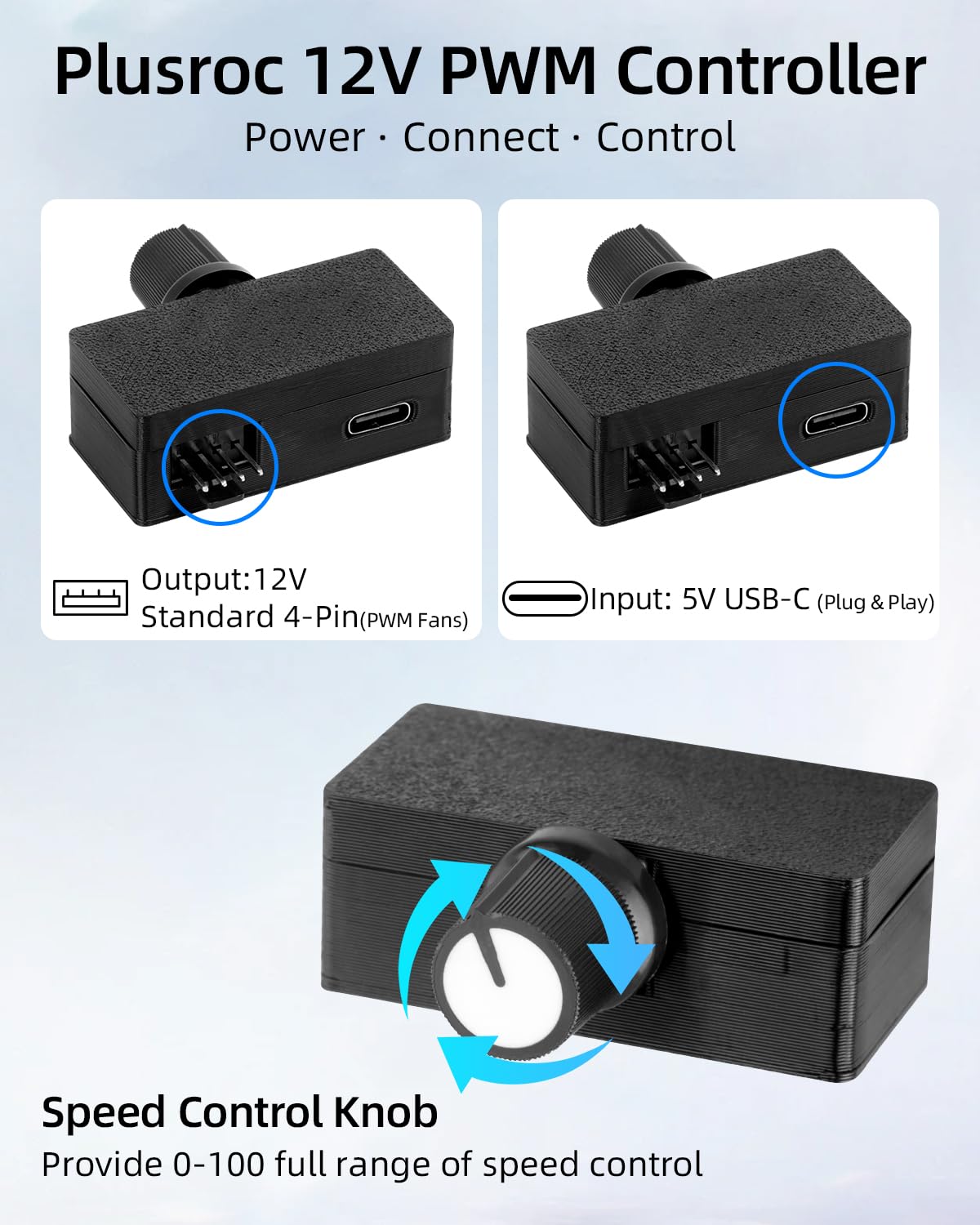 GELRHONR Piasta wentylatora PWM, 4-pinowy kontroler wentylatora, rozdzielacz 4-drożny z kablem zasilającym USB-C, wyjście 8 W