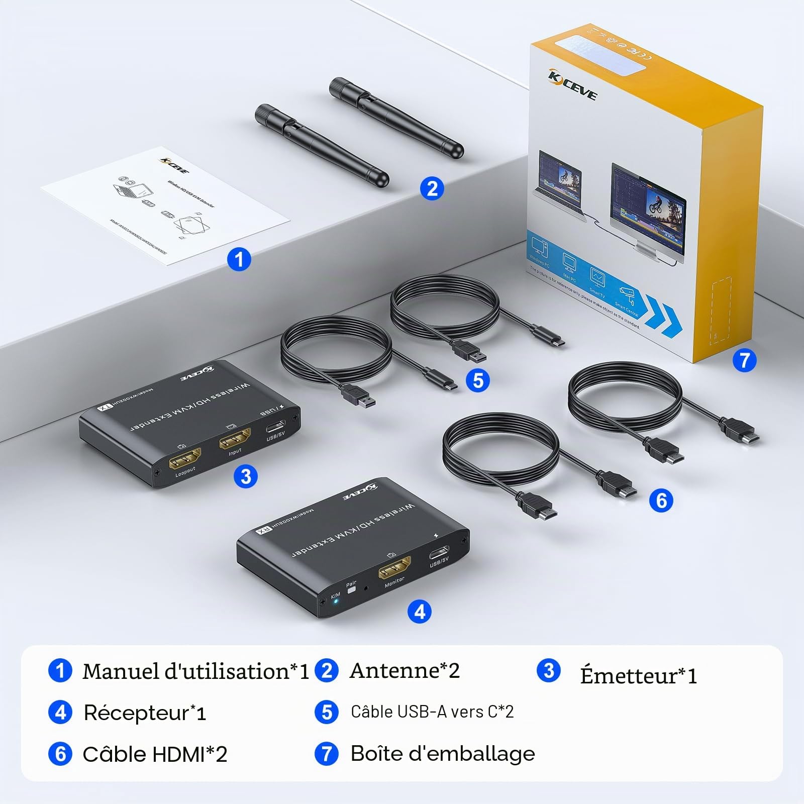 YOUTINGHDADV Émetteur et récepteur KVM HDMI sans fil 200m, HDMI USB KVM extender 1PC 2 moniteurs, souris et clavier divisés, sortie en boucle, 1080P @ 60Hz, 2 câbles USB
