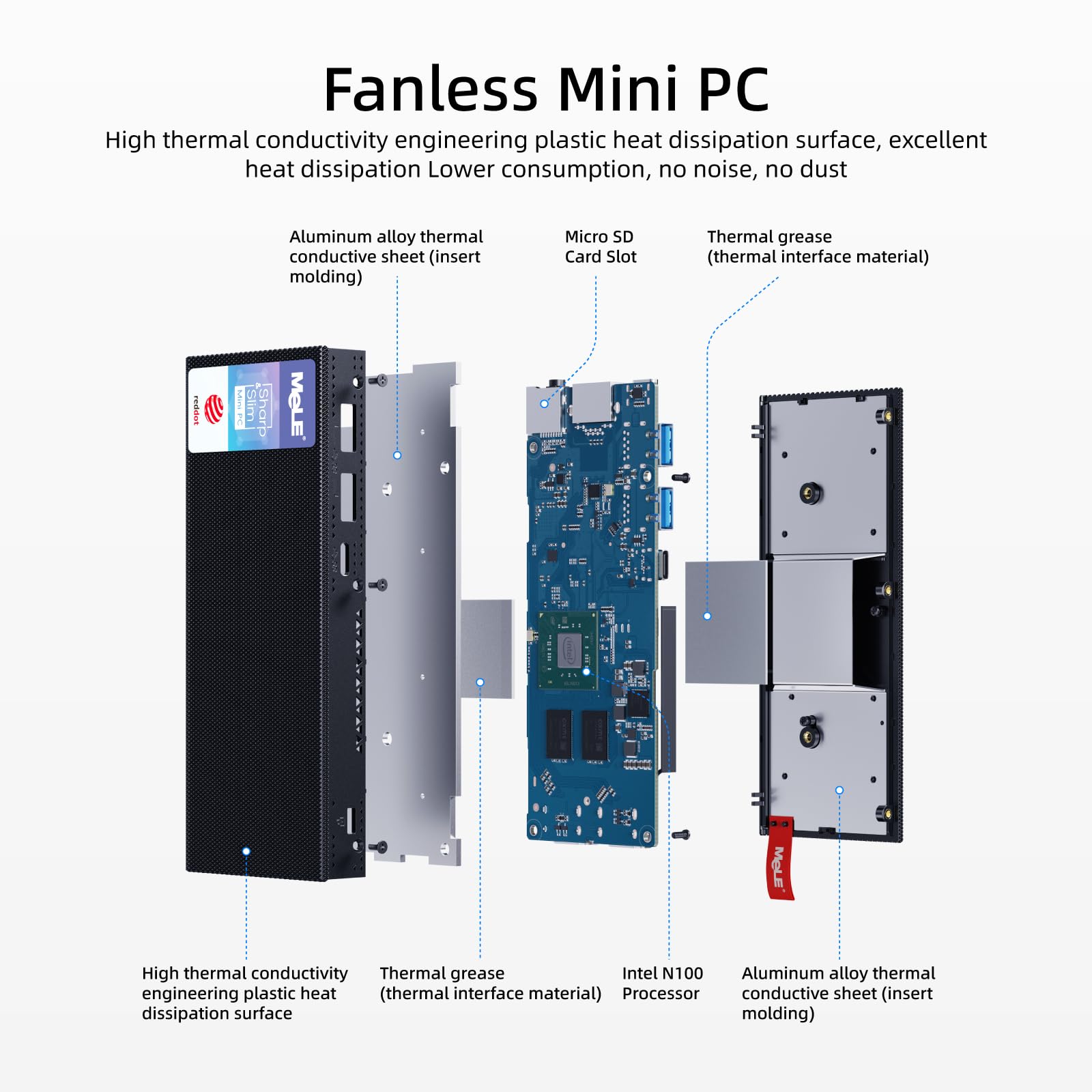 MeLE PCG02 Pro Lüfterloses PC-Stick, N100 8GB 256GB,with Windows 11 Pro 4K HDMI