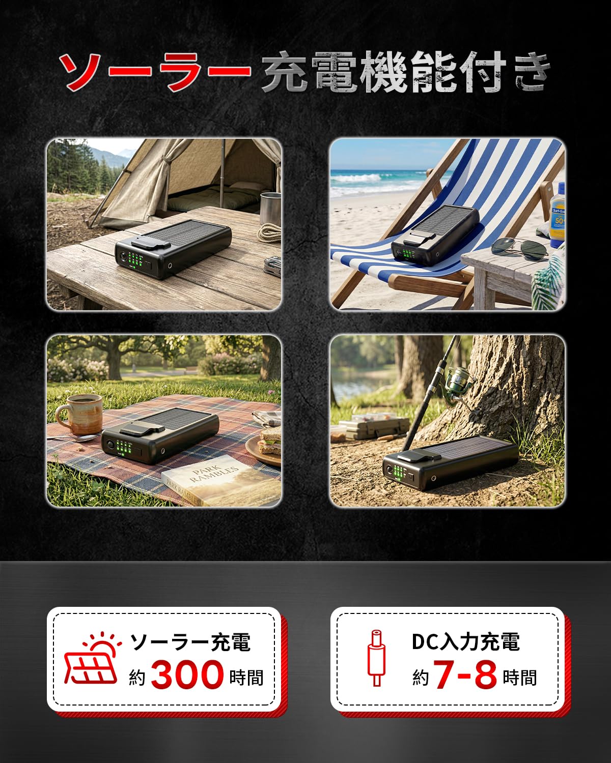 Amazon.co.jp: 空調作業服 ファンバッテリーセット【28V業界超強