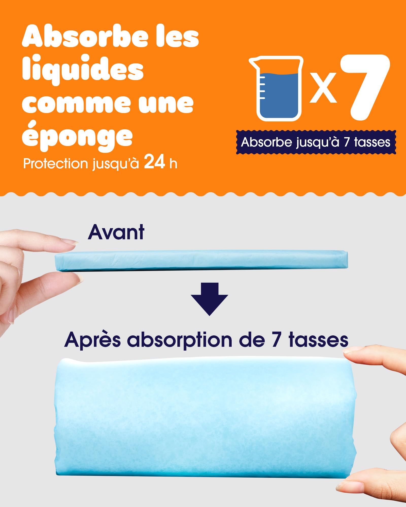 Powools Alèse Jetable - Alèse pour Chien Ultra Absorbante à 6 Couches, Tapis Absorbant Chien Anti-Fuites à Séchage Rapide pour Sol, Meubles et Voiture, 56 x 56 cm, 100 Pièces
