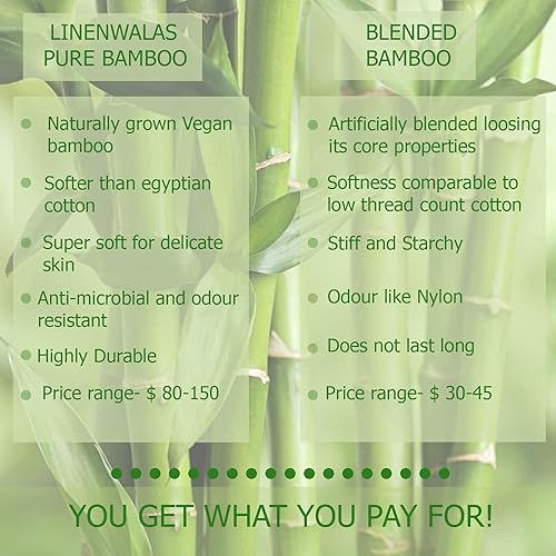 Miniatura 4 de Linenwalas Juego de funda de edredón tamaño Queen  Viscosa derivada de bambú suave, transpirable, ligera, refrescante, funda de edredón con cierre