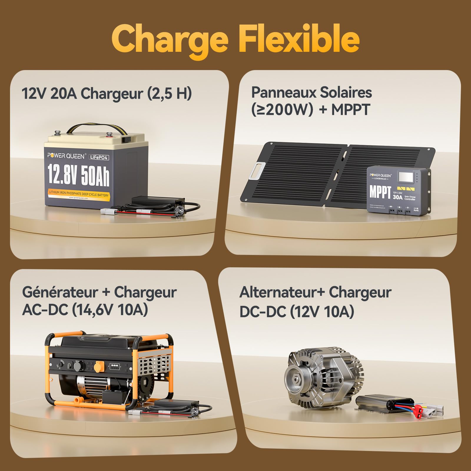 Power Queen Batterie 12V 50Ah LiFePO4, Rechargeable Batterie avec 50A Protection BMS et 4000-15000 Cycles Profonds, sans Entretien Parfait pour Camping-Car, Système Solaire, E-Scootern