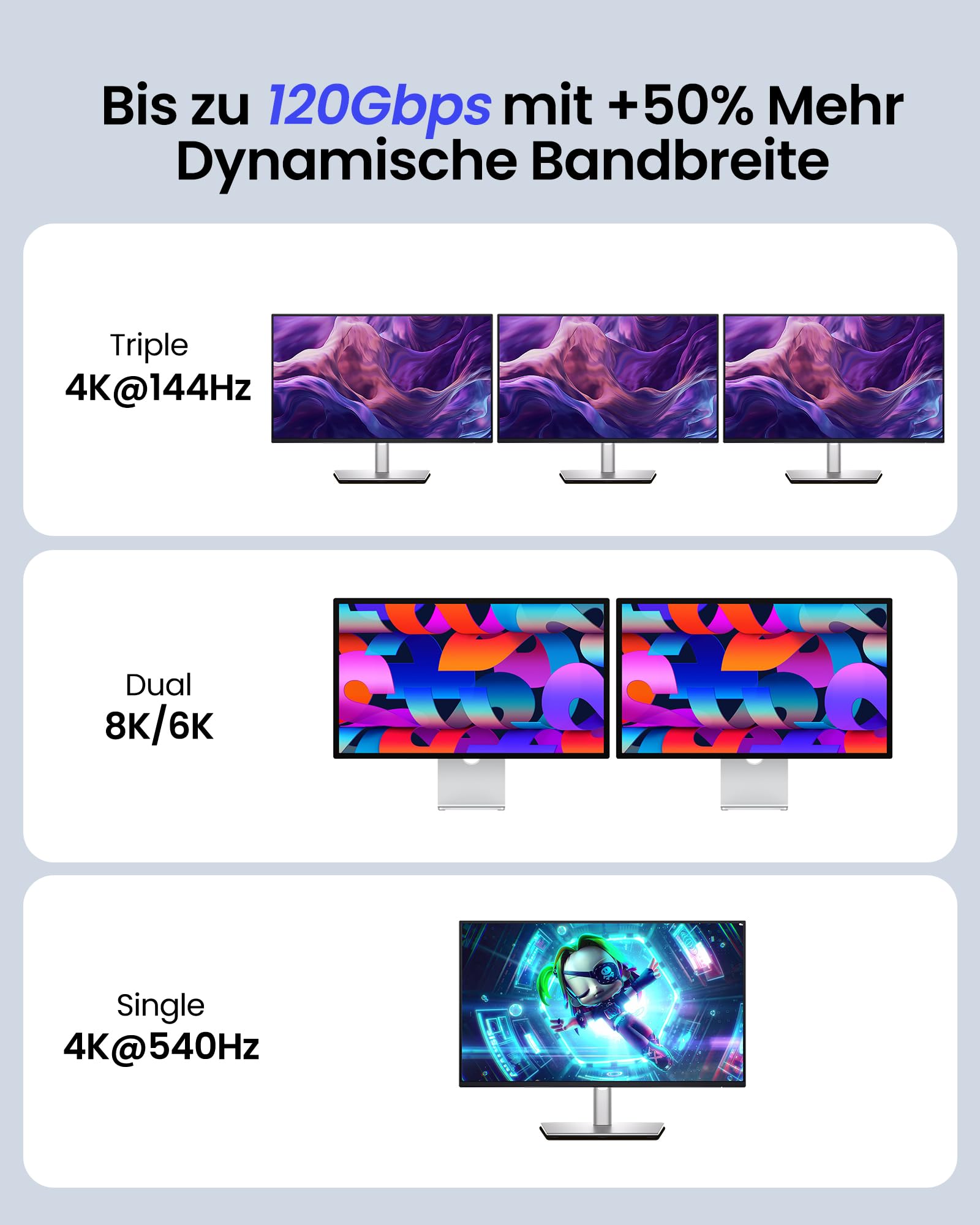 Silkland USB 80Gbps Kabel Kompatibel mit Thunderbolt 5 Kabel 3M 16K/Dual 8K | bis zu 120Gbps Videobandbreite, PD3.1 240W, USB4 V2.0 für Thunderbolt 4/3, USB-C, SSD, Laptop, Dock, Monitor