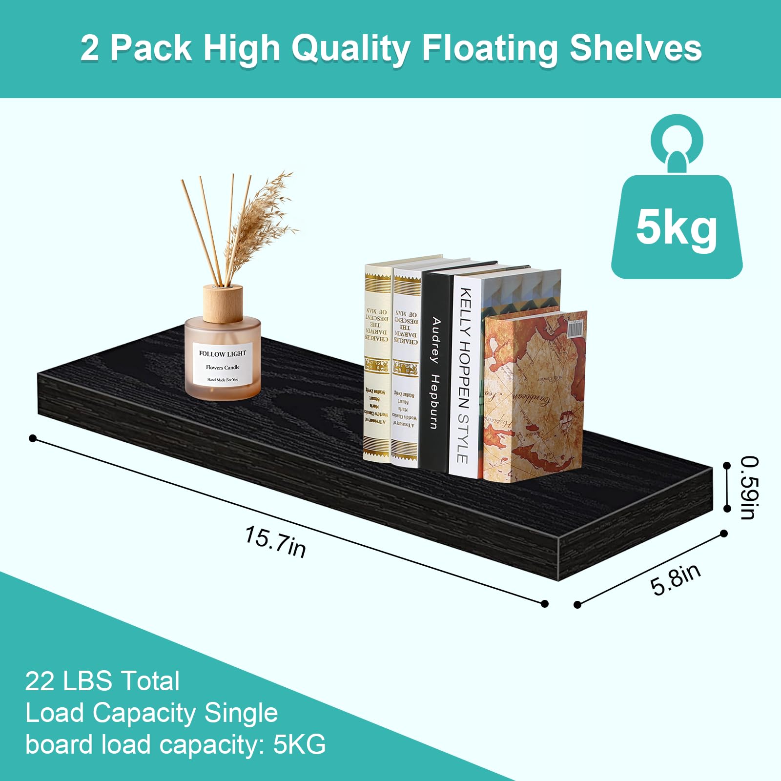 View 2