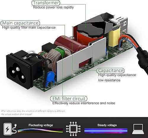 Miniatura 9 de Adaptador de CA de 19V 2.37A 45W Cargador para portátil compatible con Acer Aspire 5 A515-44 A515-46 A515-54 A515-54G A515-55 A515-56 A517-52,