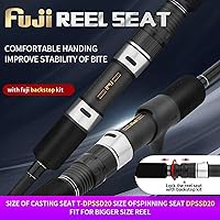 Vista 4 de GooFish® Sólido Nano Tech Serie en Blanco-Negro Mate Fuji Tamaño 6'6 Caña de Jigging de Paso Lento para Agua Salada