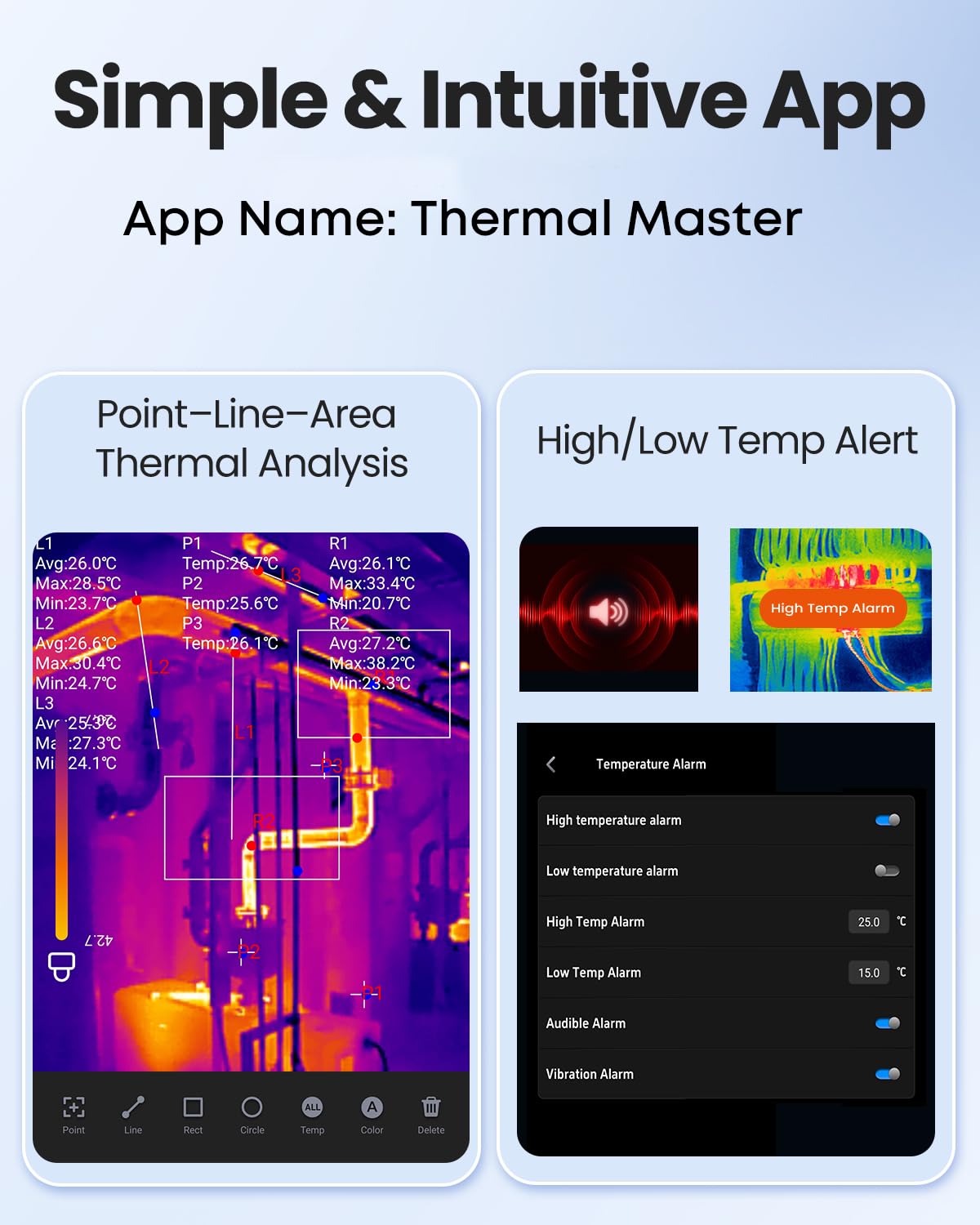 Cámara termográfica P1 para iPhone 15/16 y Android 320 x 240 resolución X³