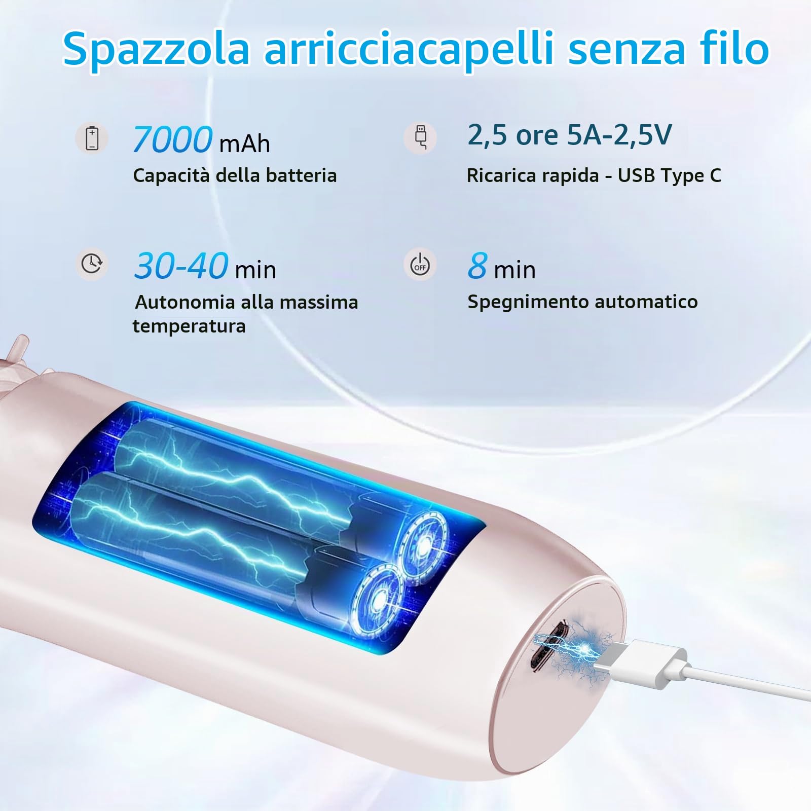 Spazzola riscaldante senza fili 3 in 1, Spazzola Asciugacapelli | Spazzola Ad Aria Calda, spazzola termica portatile, spazzola per capelli ricci con 4 temperature (Pink)