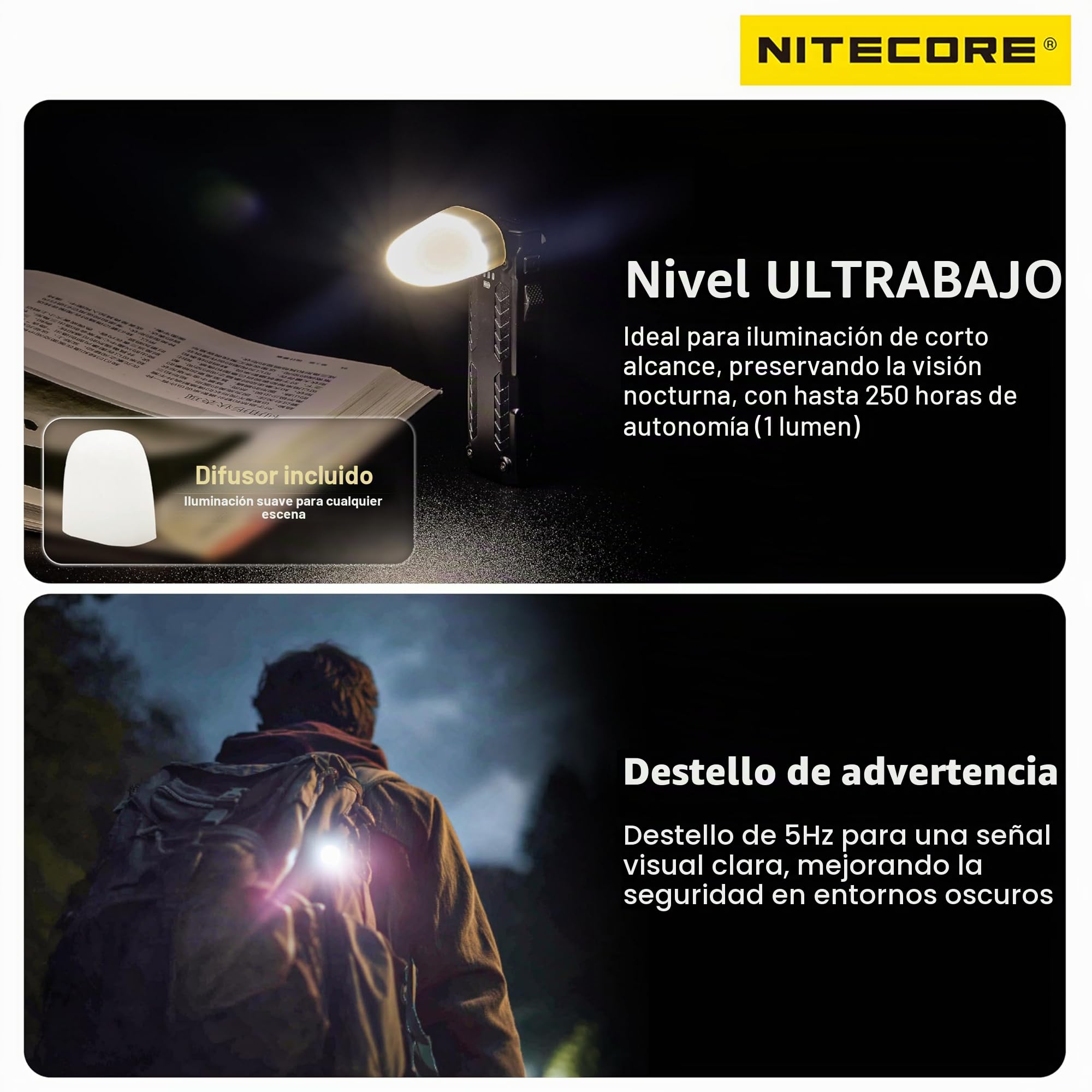 Nitecore EDC09 High CRl Tres Temperaturas de Color Ángulo Ajustable EDC Linterna
