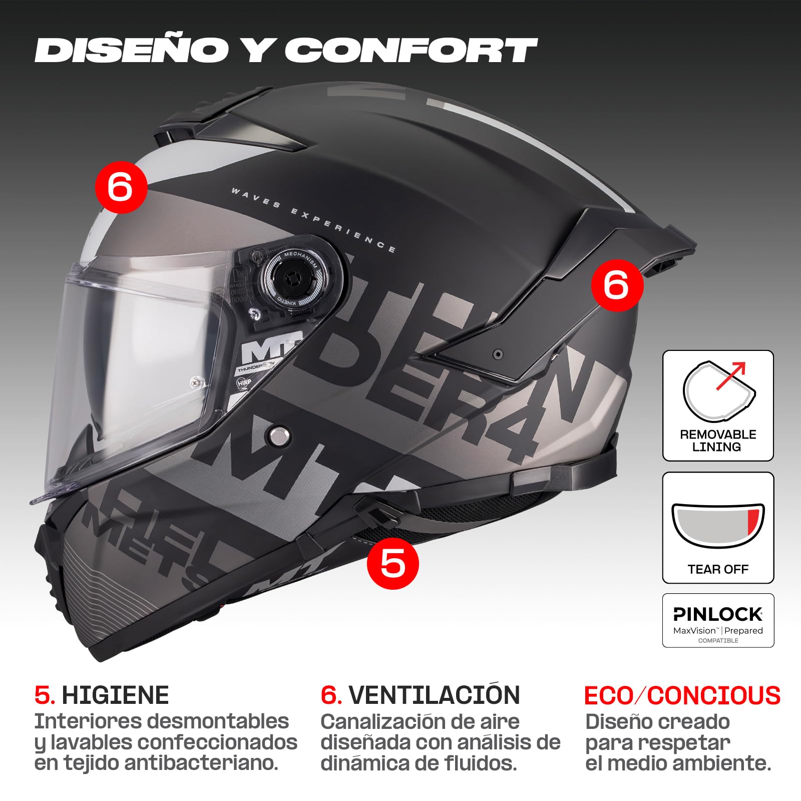 MT HELMETS Thunder 4 SV – Casco Moto Integral con Visor Solar Full Vision, Pantalla Antivaho Compatible con Pinlock, Interior Lavable y Calota HIRP | Homologado ECE 22.06 & DOT