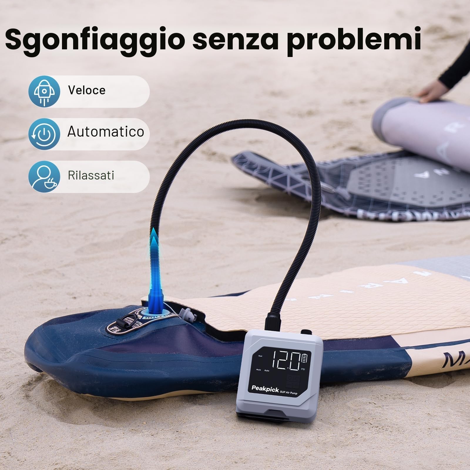 Pompa elettrica da 20 psi, ricaricabile a batteria, gonfiaggio e sgonfiaggio intelligente a doppio stadio, spegnimento automatico, per stand up paddle, aquiloni da surf, tenda, materasso
