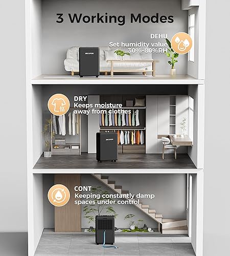 Miniatura 5 de Deshumidificador para sótano, Silver02