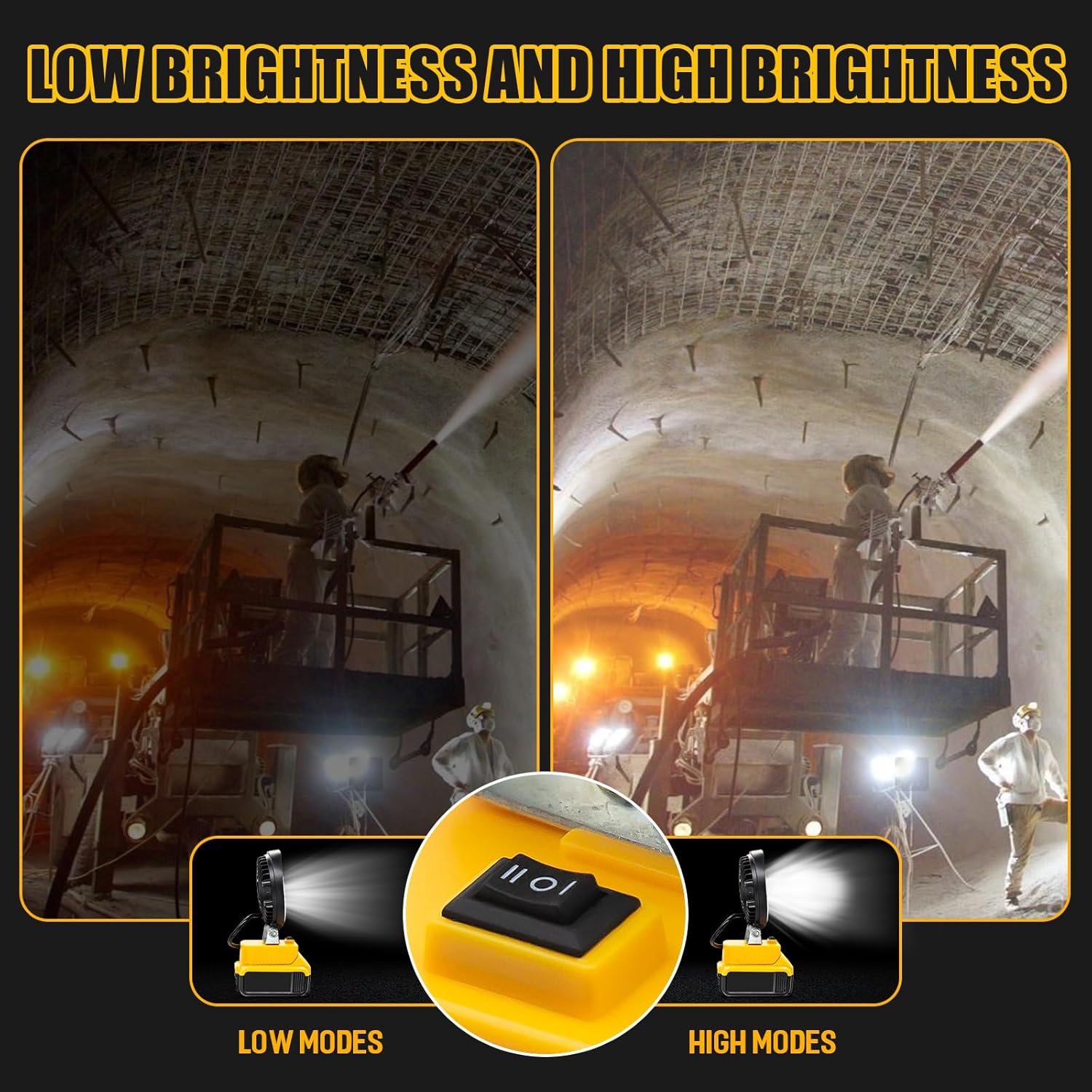 Cordless LED Work Light for Dewalt 20V Battery, 27W 2200LM Portable Flashlight, Tool Gifts for Men, 170° Adjustable, Outdoors Flood Lighting for Job Site, Workshop Garage (Battery Not Included)