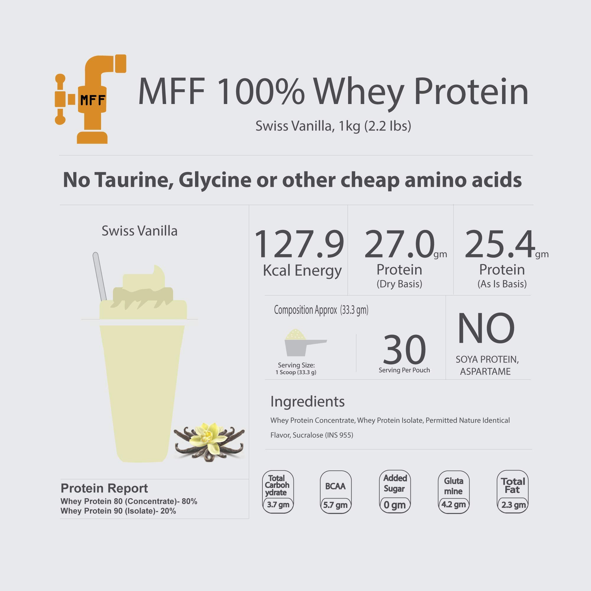 MyFitFuel 100% Whey Protein, 1Kg, 30 Servings (Swiss Vanilla) | Contains Isolate Protein