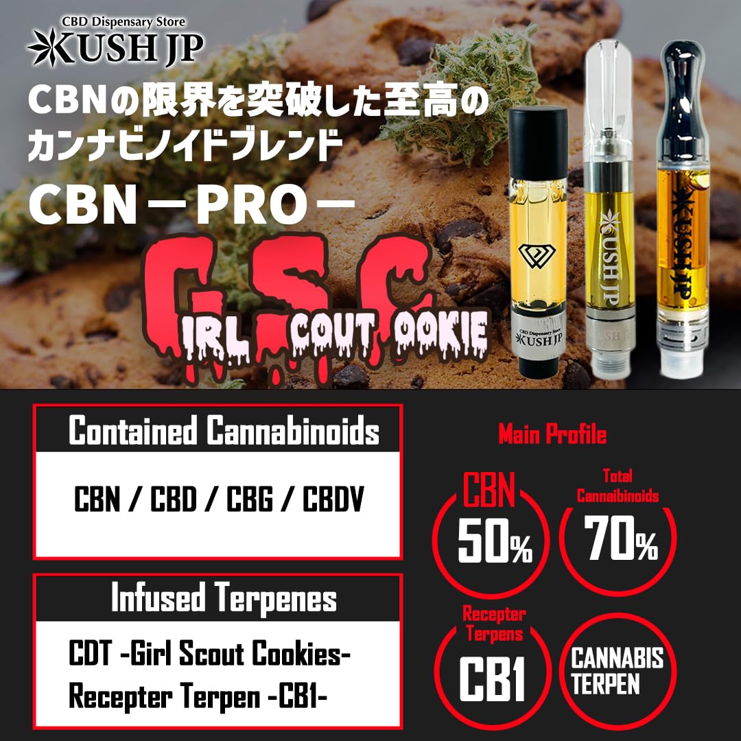 Amazon | 【KUSH JP】 CBNリキッド 高濃度 CBN -PRO- 【改正基準適合