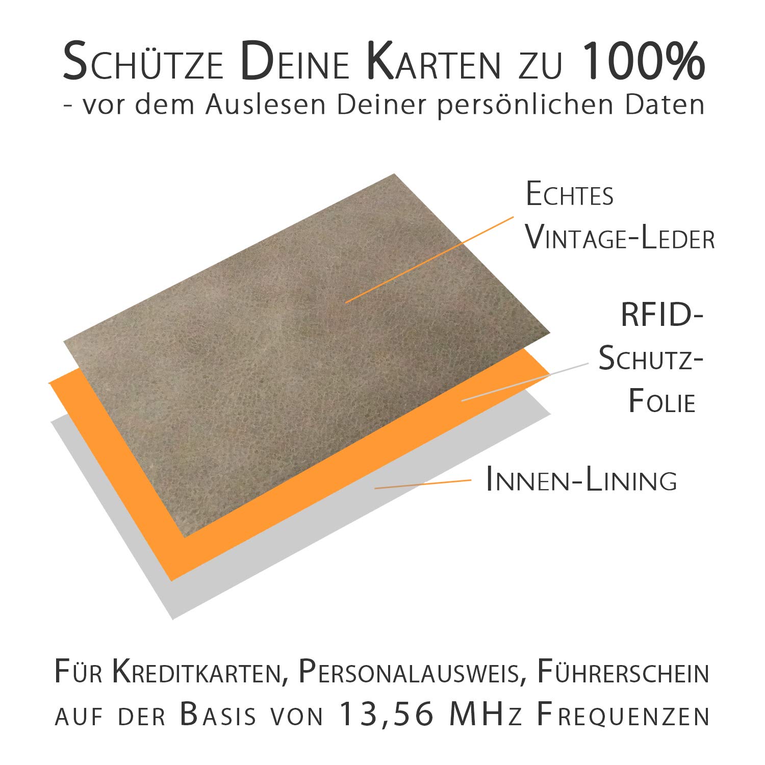 Geldbörse Damen klein grau, viele Fächer, Reise Portemonnaie, Oil-Wax-Leder, RFID Blocker, Münzfach | Wiener Schachtel, Geldtasche Portmonee Geldbeutel Damengeldbörse Damenportemonnaie Damengeldbeutel