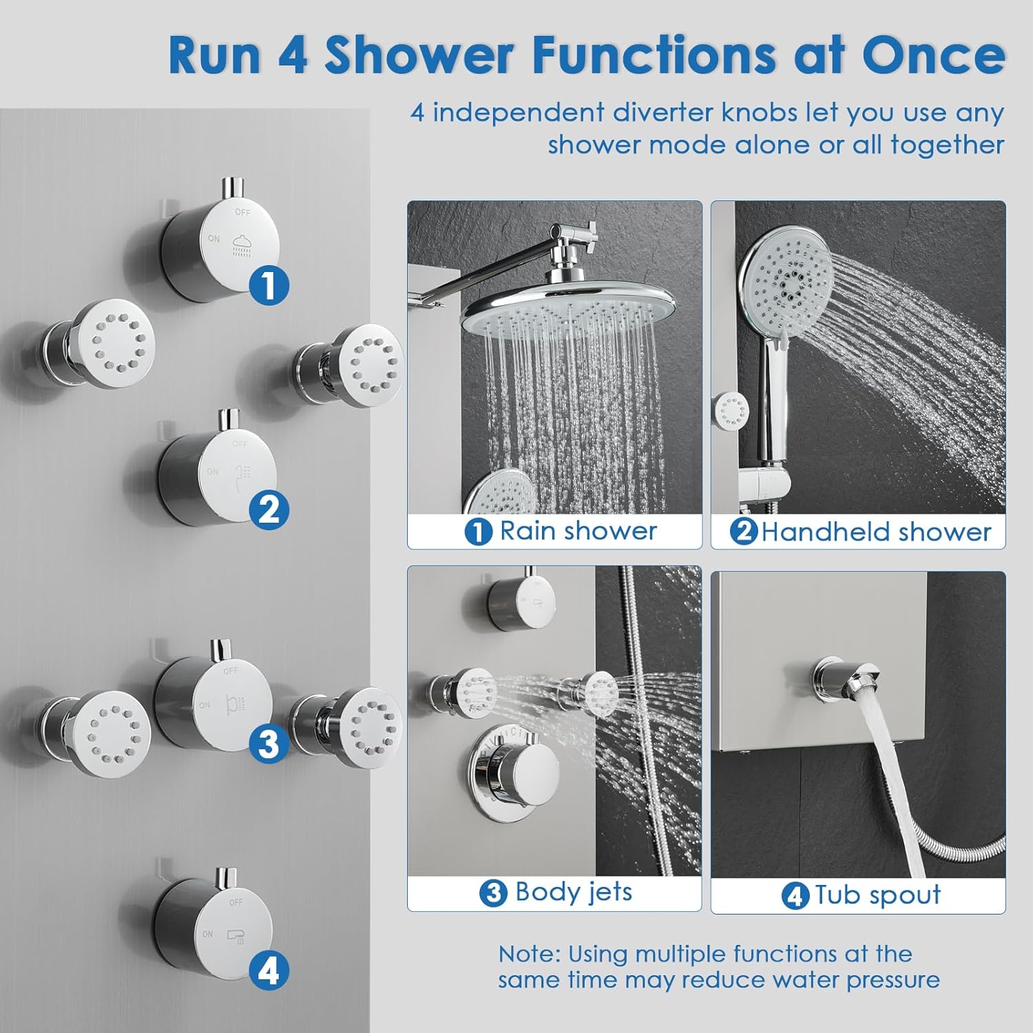Shower Panel System - Use 4 Functions Simultaneously: Rainfall Shower, Body Jets, Handheld and Tub Spout, Shower Tower Column with Adjustable Head, 304 Stainless Steel Brushed