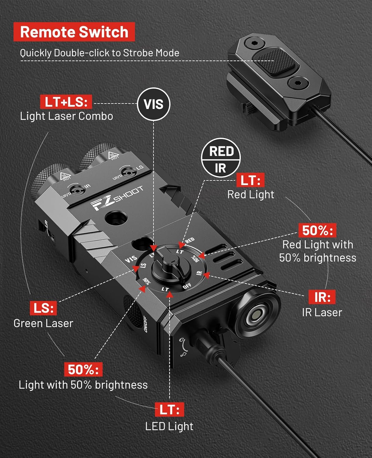 EZshoot 1600 Lumens Rifle Flashlight/Red Illuminator with Green/IR Laser 4-in-1 Combo Magnetic Rechargeable, Hunting Flashlight for Rifle with Remote Switch, Compatible with Picatinny and M-Rail