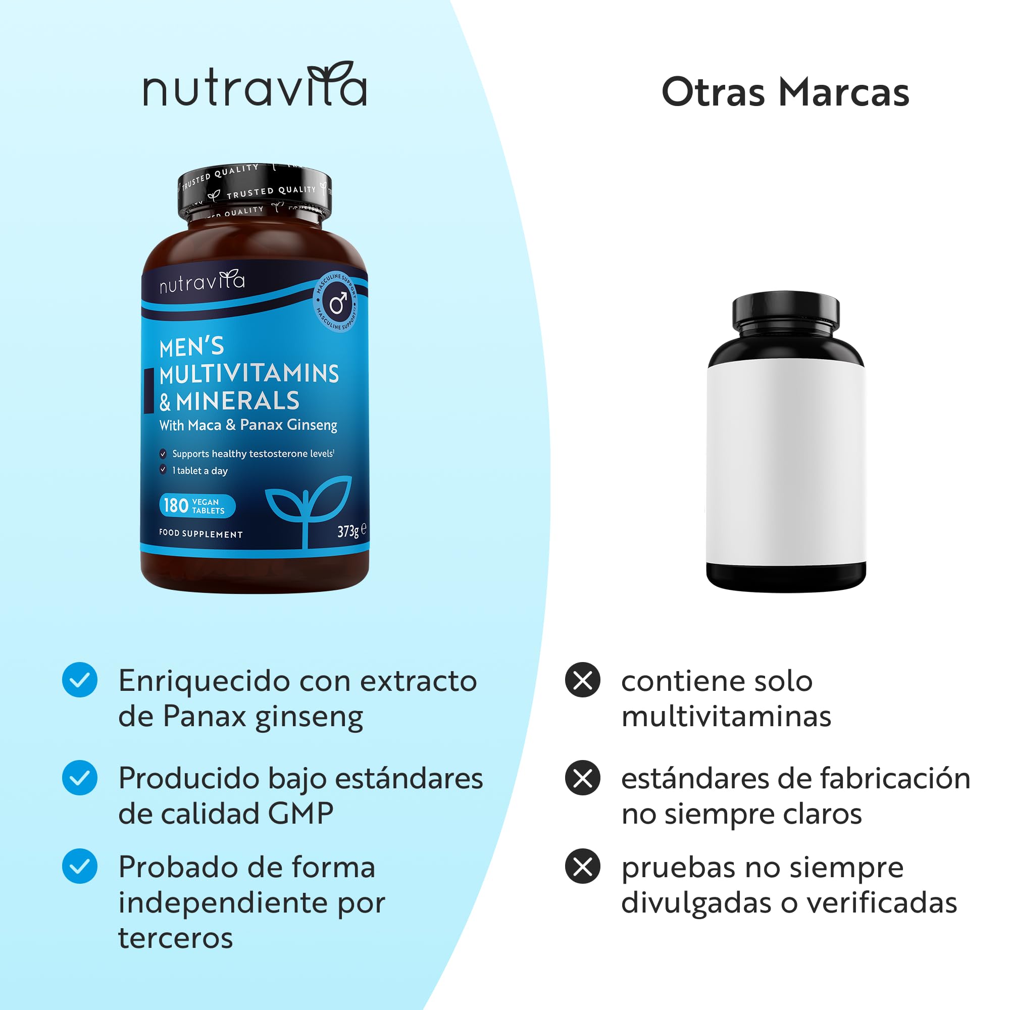 Nutravita Multivitaminas y Minerales Para Hombre - 180 Multivitaminico Tabletas - 25 Vitaminas y Minerales Esenciales - Vitaminas C, Maca y Panax Ginseng - Energía, Inmunidad, Huesos y Músculos