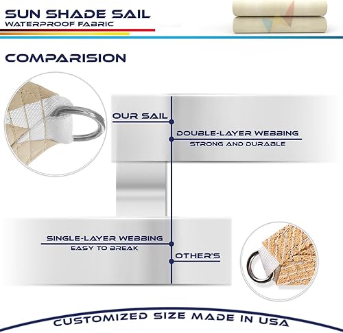 Miniatura 5 de Windscreen4less toldo impermeable para navegar, Beige