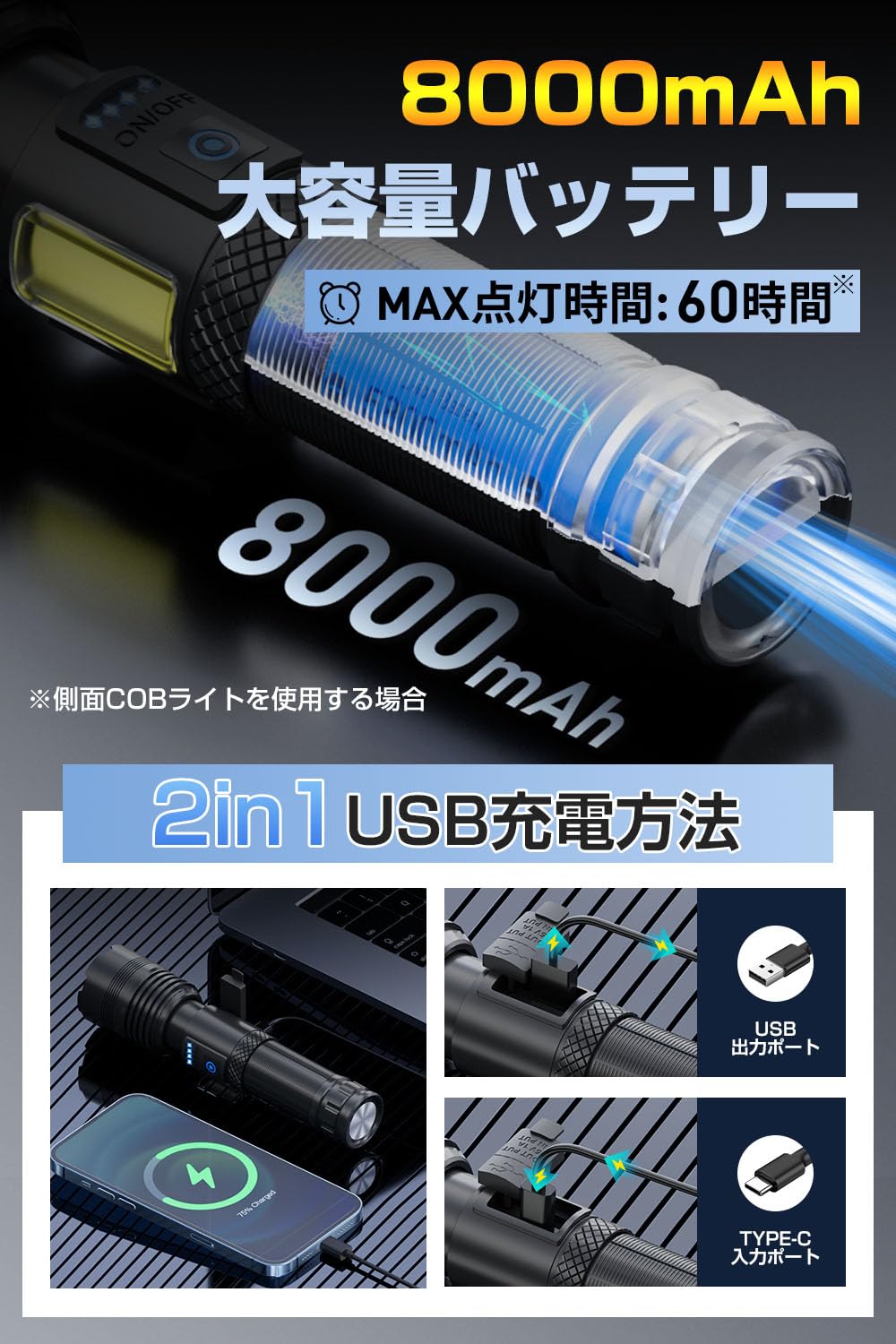 Amazon.co.jp: 懐中電灯 ledライト 懐中電灯 強力 【XHP160LED
