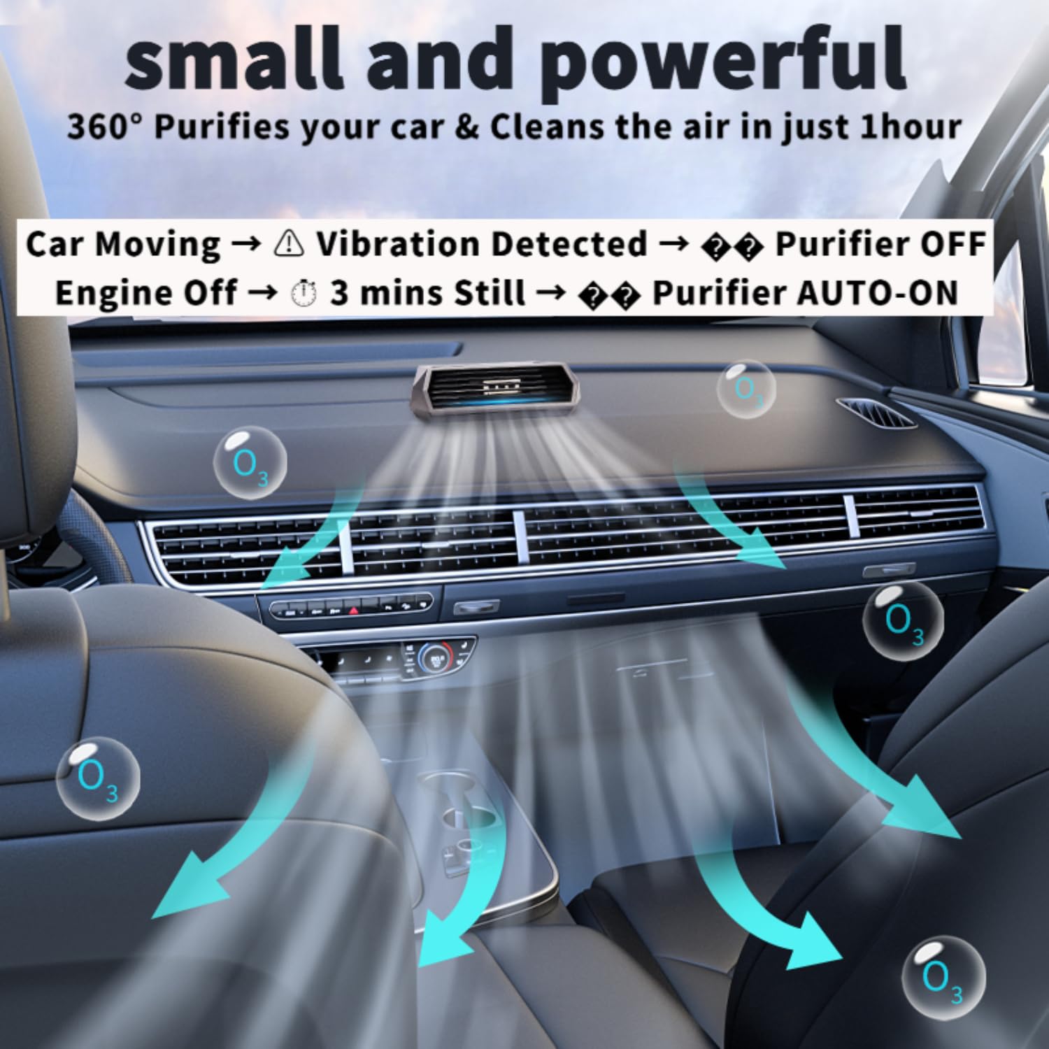 Purificador de aire solar para automóvil con carga USB y eliminación de olores de ozono, ionizador portátil sin filtro HEPA para humo, olores de mascotas, COV, compacto, silencioso, mejor para uso en
