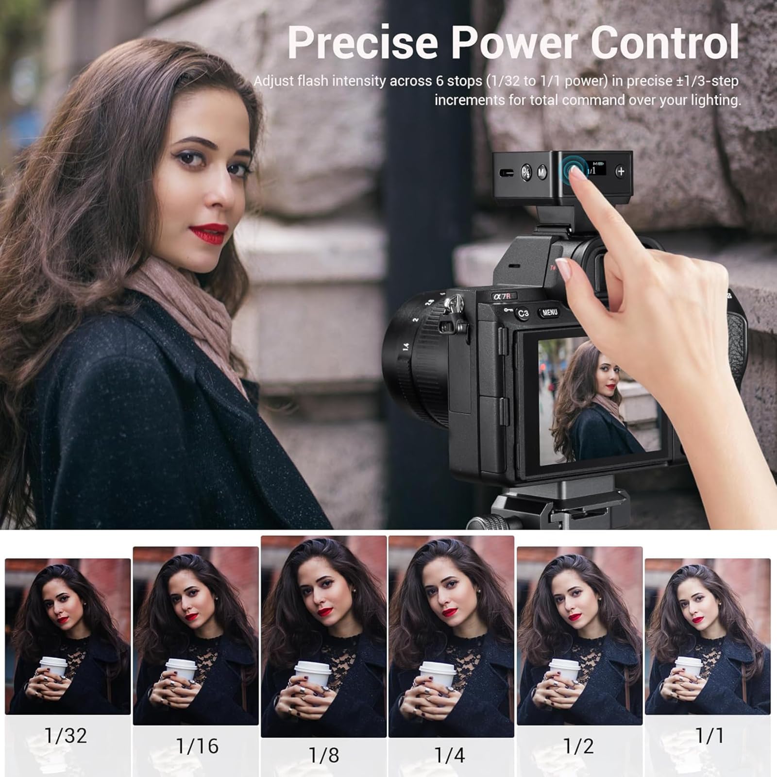 Godox iT20F iT20-F Mini Flash,Bolsillo Flash de Pantalla Intuitiva, Soporta TTL Automático Parpadeo/M Parpadeo Manual, 700 Destellos a Potencia Máxima,Batería de Litio,Compatible con Fuji Cámara