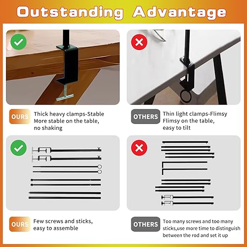 Miniatura 4 de Soporte para barra sobre la mesa con abrazaderas, 46-82 pulgadas de largo, soporte de arco de flores de metal ajustable, arco decorado para fiestas,