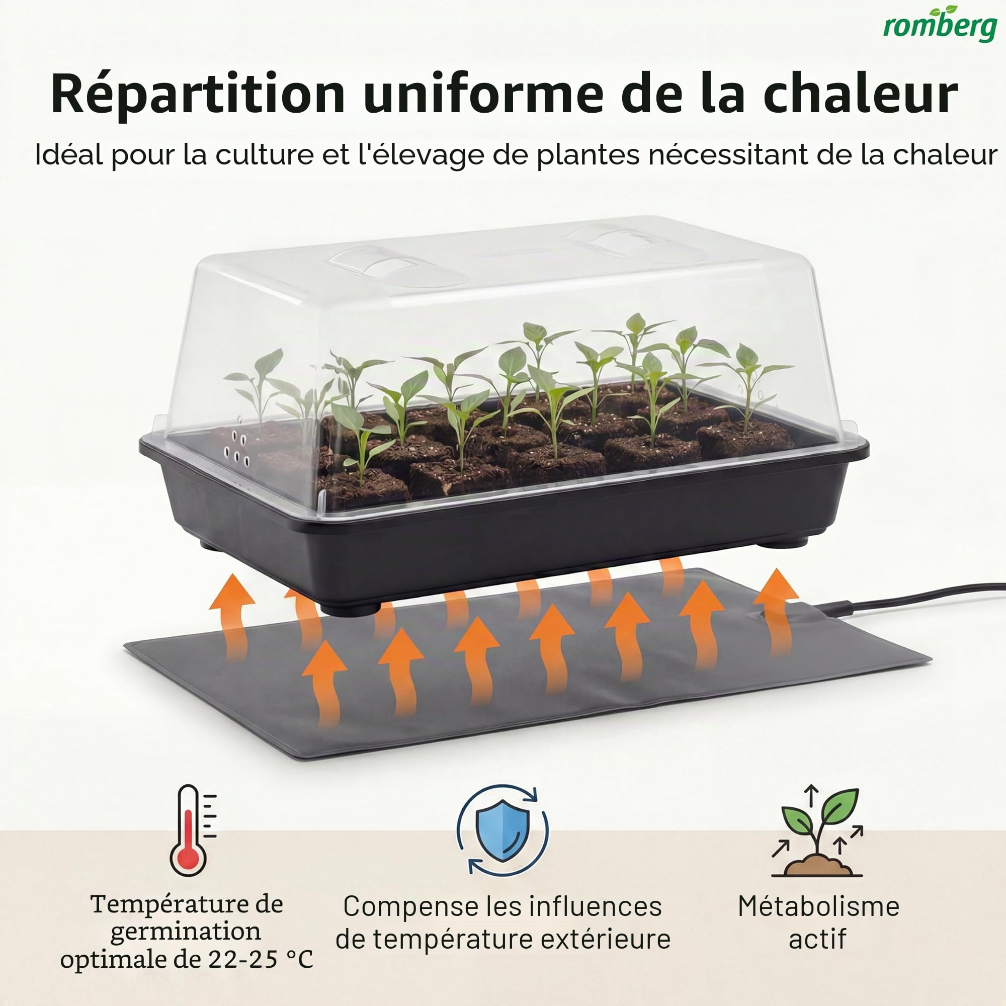 Romberg Thermo M Serre avec Tapis Chauffant, Couleur Anthracite, gouttières d'eau, Curseur dans la Maison,
