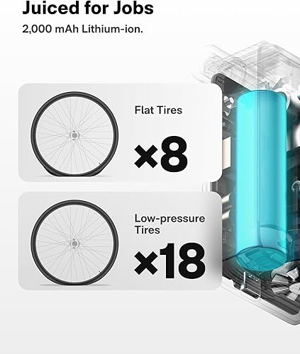 Miniatura 8 de HOTO Mini bomba de neumáticos para bicicleta, bomba de bicicleta de inflado rápido de 25 segundos con calibre, bomba de aire eléctrica portátil de
