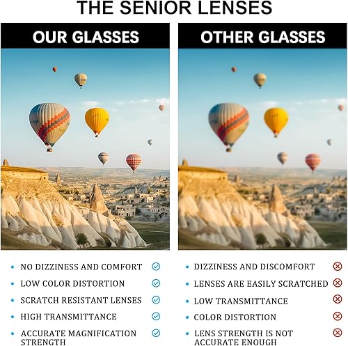 Miniatura 6 de Ronecool Paquete de 4 lentes de lectura progresivos multienfoque para mujeres y hombres, lentes de bloqueo de luz azul a la moda con bisagra de
