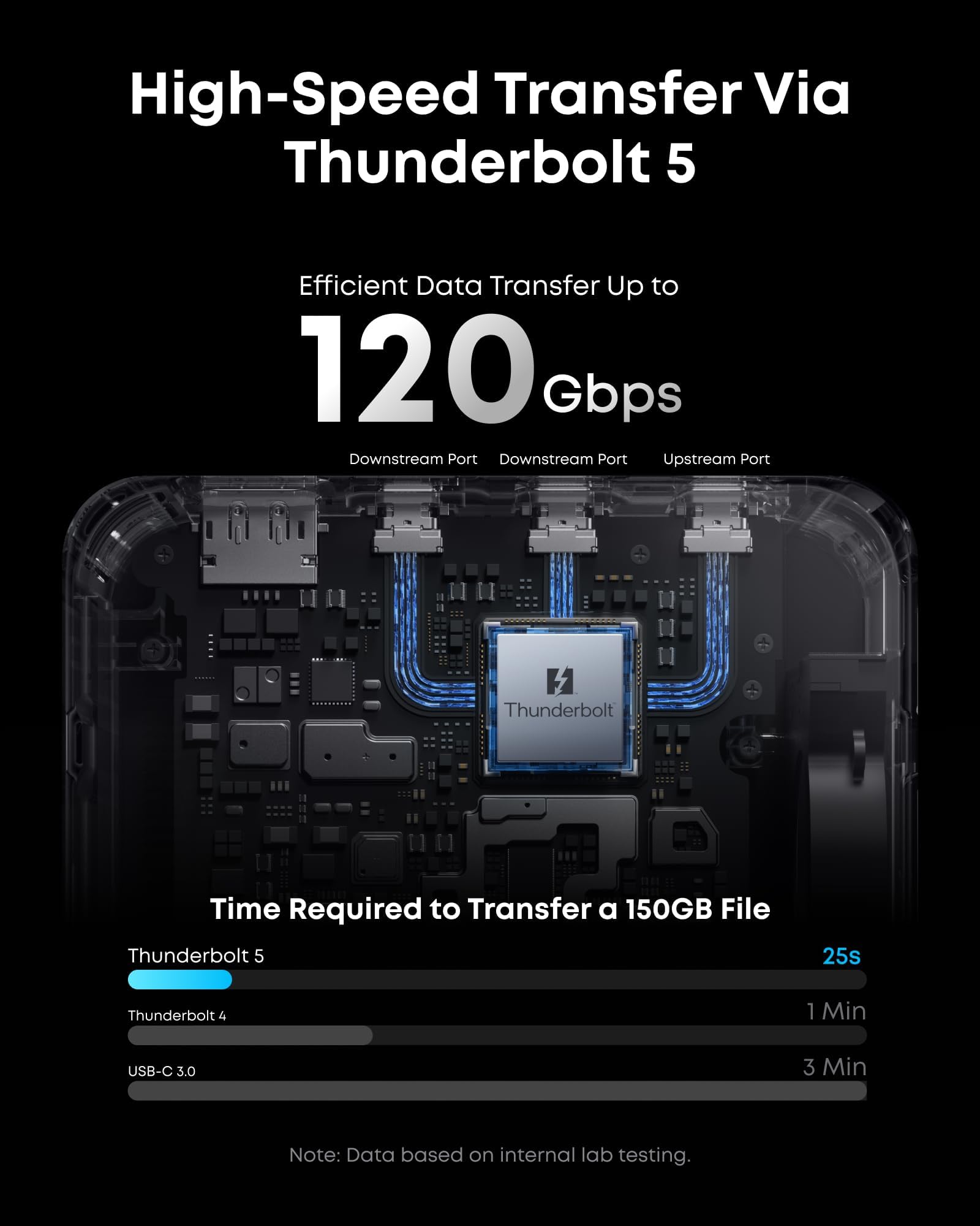 その他 ANKER Anker Prime Docking Station TB5 Anker Prime ドッキングステーション (14-in-1, 8K, Thunderbolt
