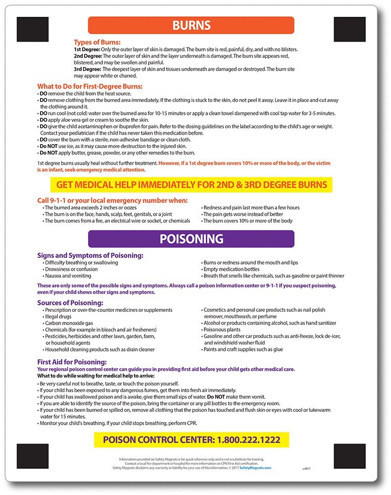 Infant, Child CPR CPR, Choking, Poison, Burns, Dental