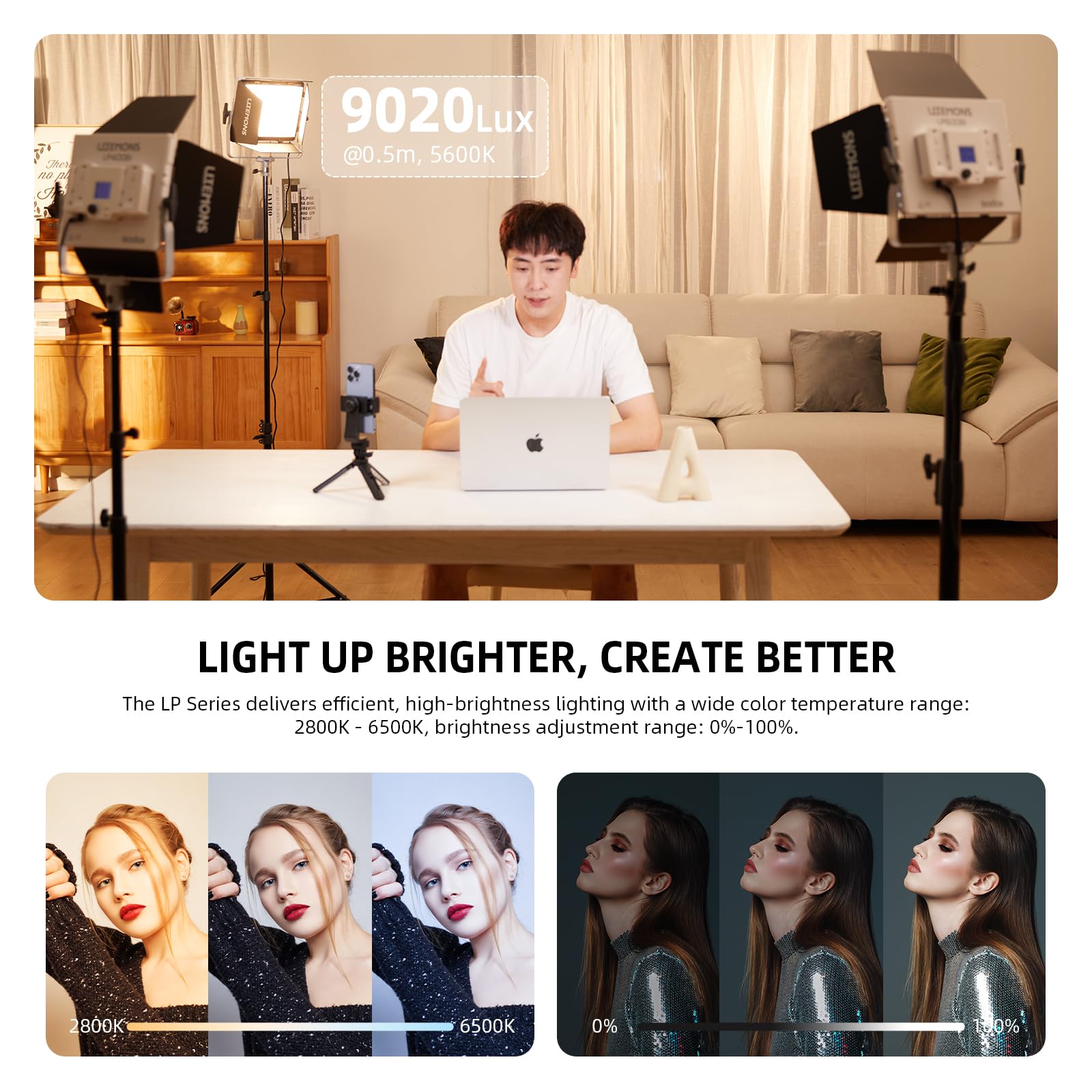 Godox LP600Bi Led Video Light Panel Light with Barndoor, 2-Pack Bi-Color 2800K~6500K 65W Soft Lights with Light Stand, APP Control CRI96+ 9020Lux LED